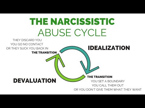 The Narcissistic Abuse Cycle: How Narcissists &amp; Psychopaths Behave