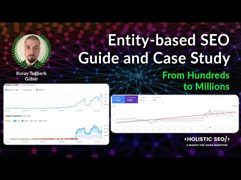 Entity Based SEO Guide: Entity-Oriented SEO Case Study by Exceeding 4 Millions Clicks a Month