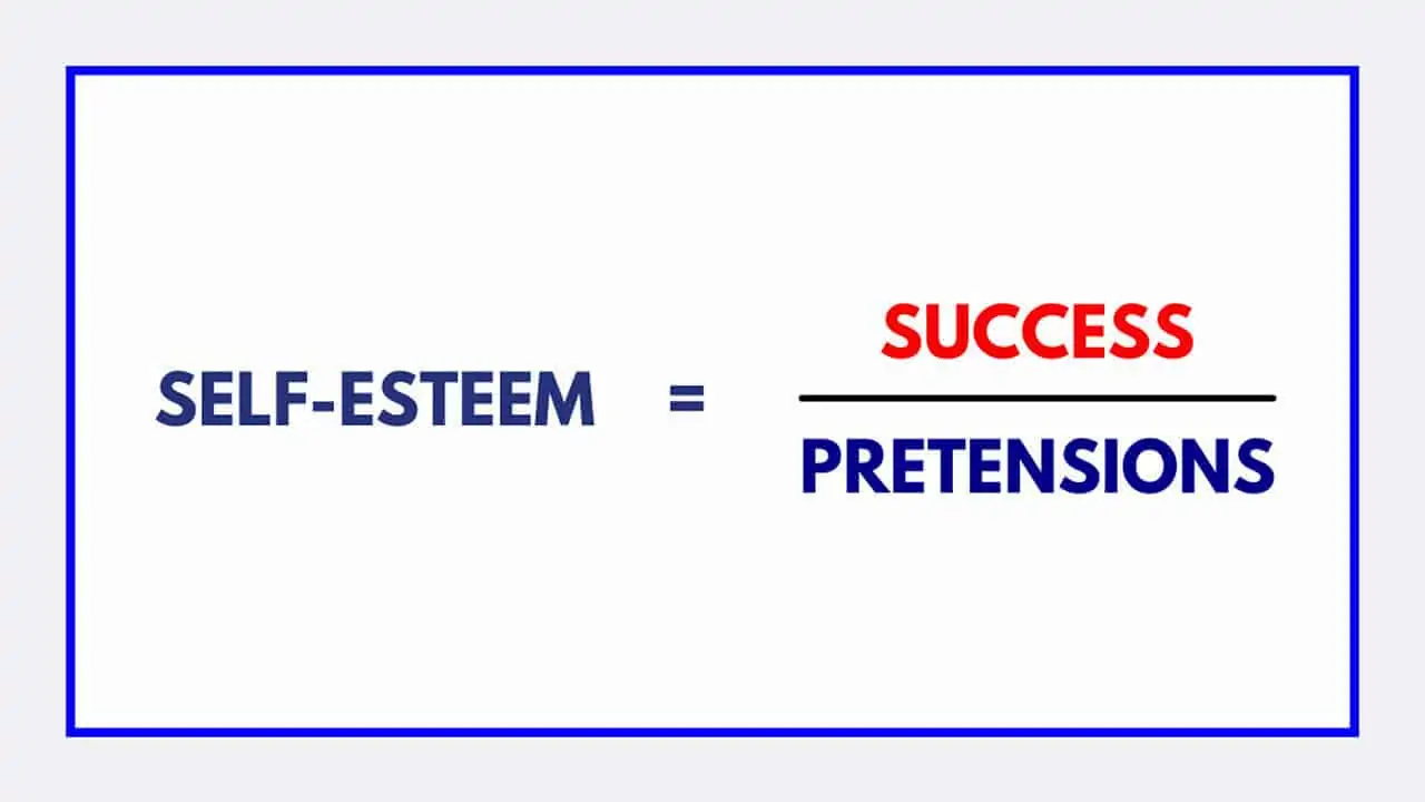self-esteem is the ratio of success and pretensions