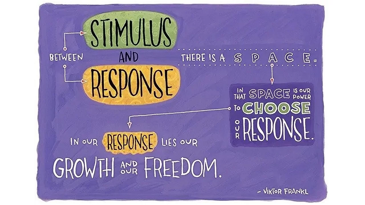 10 Real-World Tips To Reduce High Stress (At Work Or Home) 2 Space-between-Stimulus-and-Response-Viktor-Frankl