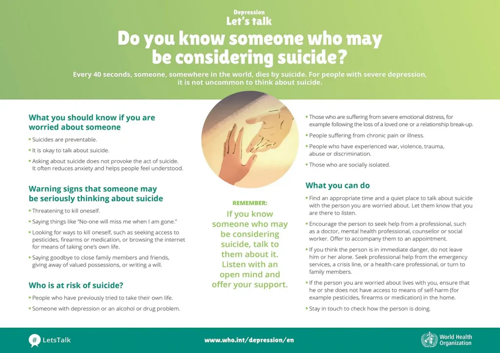 self-harm-04-handouts-depression-WHO