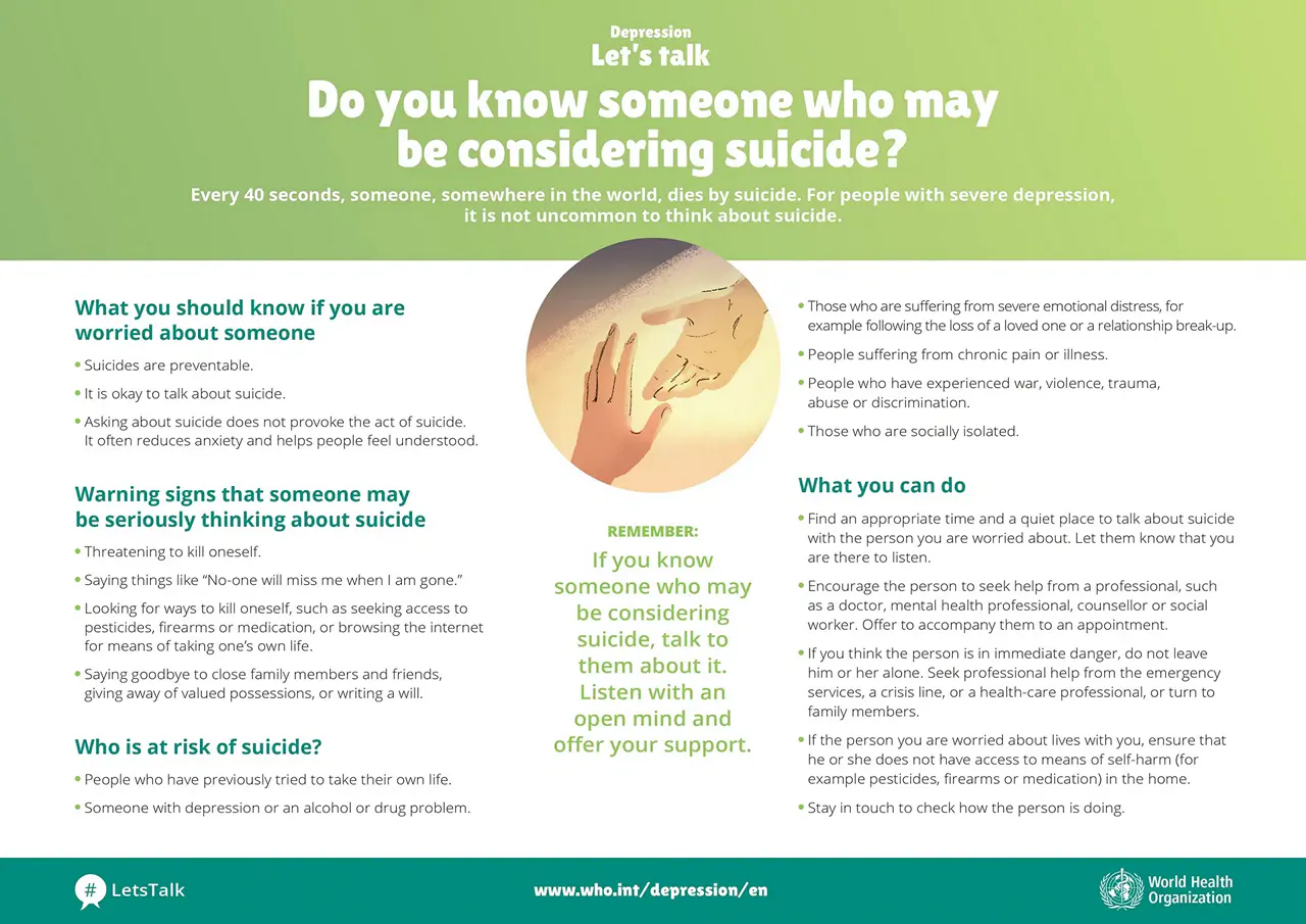 suicide-04-handouts-depression-WHO