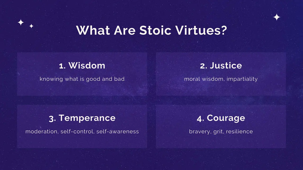 What Are Stoic Virtues