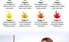burnout-stages- how-to-overcome-burnout-without-quitting