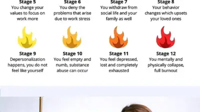 How To Overcome Burnout Without Quitting Your Job