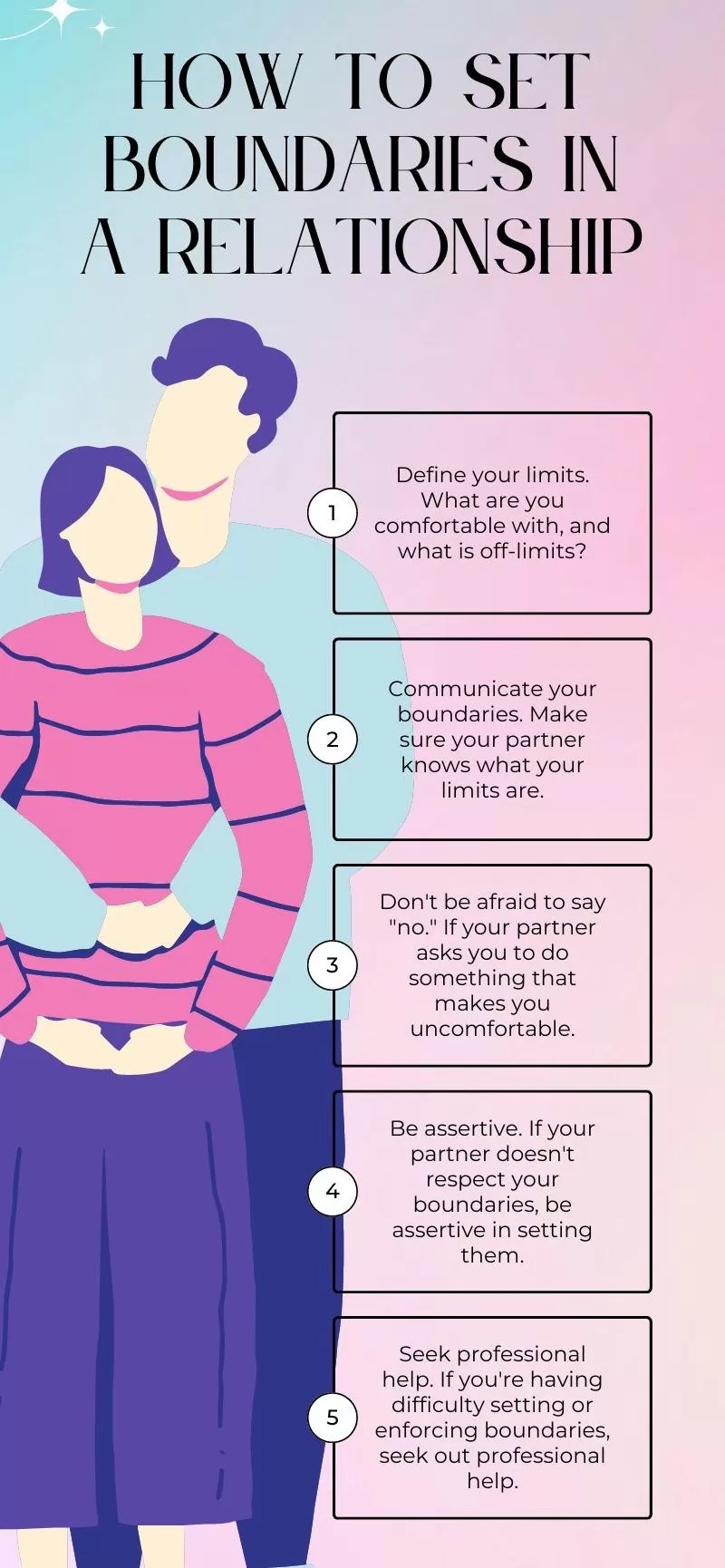 How To Set Healthy Boundaries For Relationship Bliss 3 5 Simple Ways To Set Relationship Boundaries