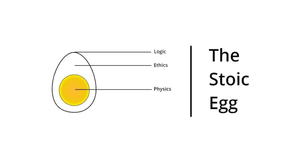 The Stoic Egg