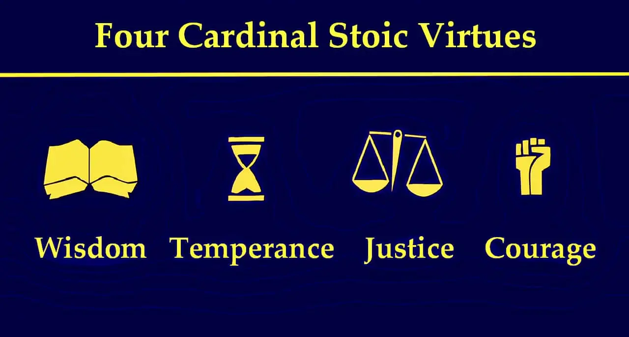 4 Stoic virtues infographic