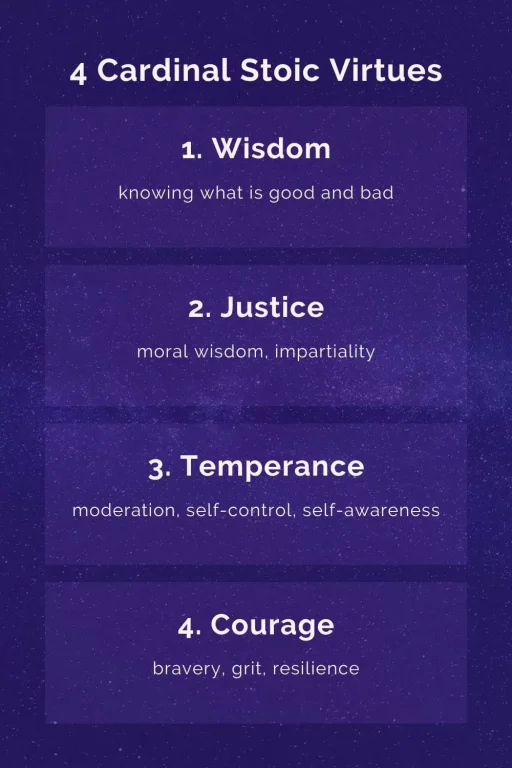 What Are The 4 Stoic Virtues & How To Practice Them For A Good Life