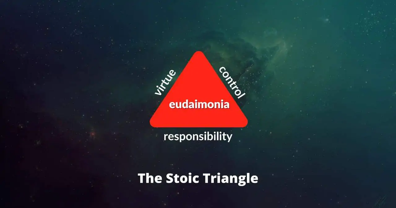 Stoic-Triangle -Happiness-India-Project