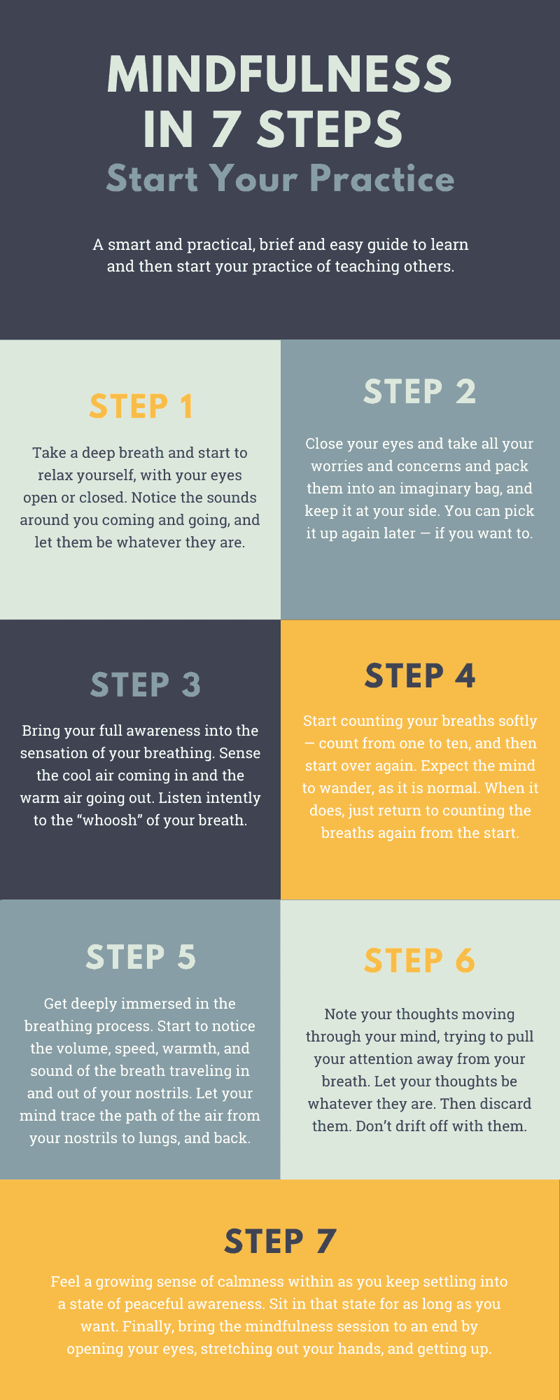 Mindfulness In 7 Steps | Little Guide For Beginners | Free PDF 4 The Happiness Blog Mindfulness-in-7-Steps-Infographic