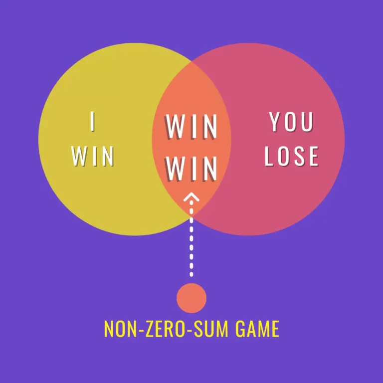 Positive mindset comes from having Non-Zero Sum attitude