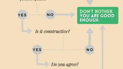7 Rules To Handle Criticism For Sensitive People