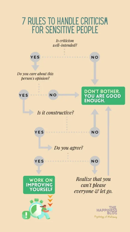 how to handle criticism for sensitive people