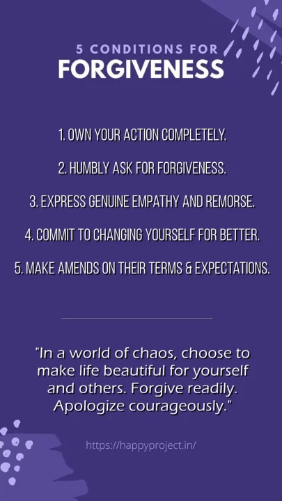 Five Conditions for Forgiveness