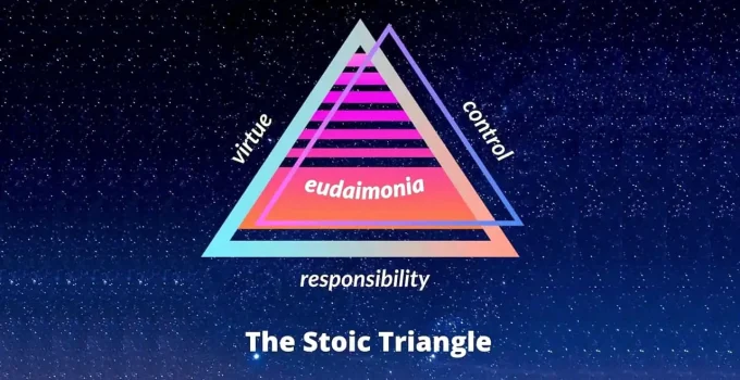 The Stoic Triangle of Happiness