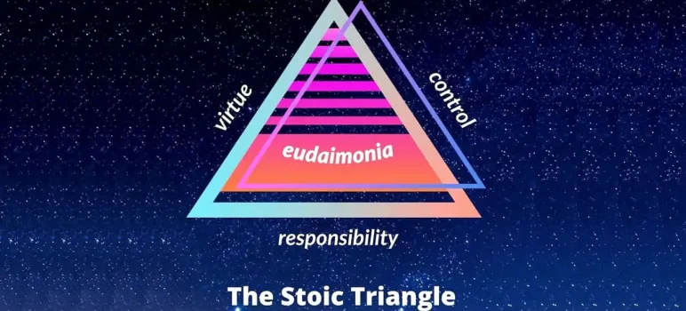 Stoic-Triangle-of-Happiness