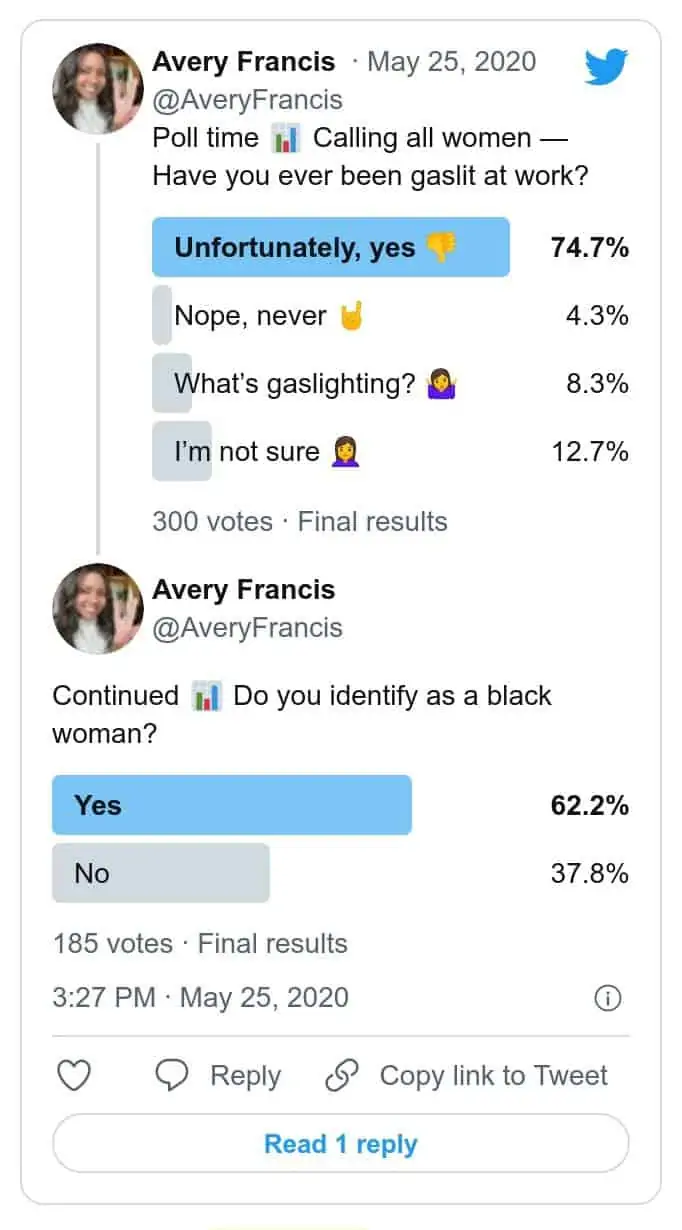 Twitter Poll by Avery Francis on Black Women Gaslighting