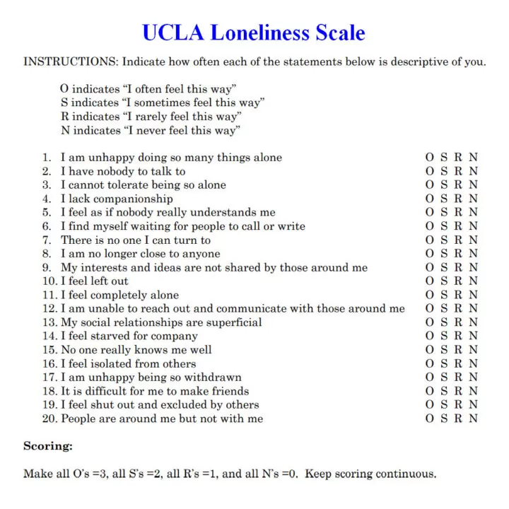 UCLA-Loneliness-Scale-Questionnaire