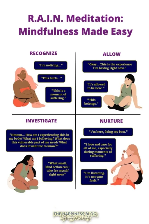 rain mindfulness thb