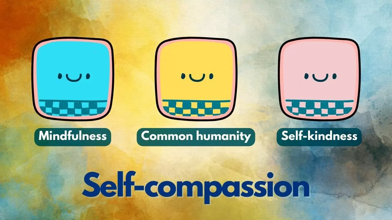 3 elements of Self-compassion