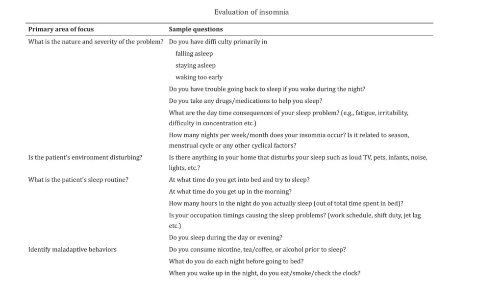 Insomnia-Evaluation-Questions