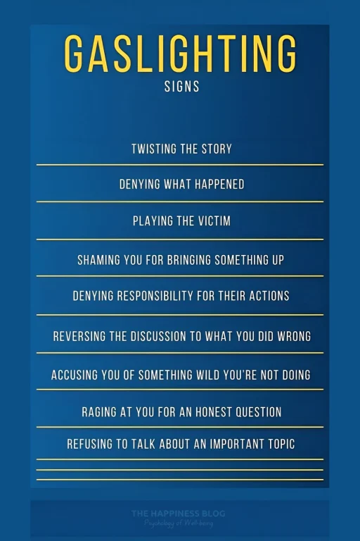 gaslighting signs you must learn to see