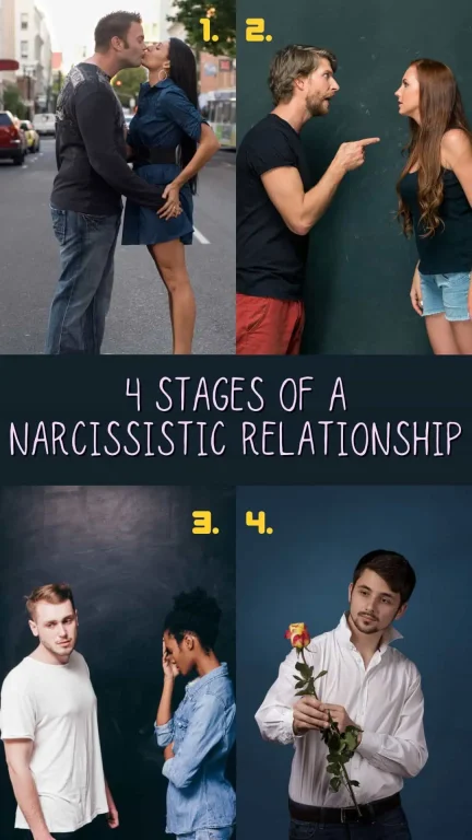 4 Stages of narcissistic relationship - PIN