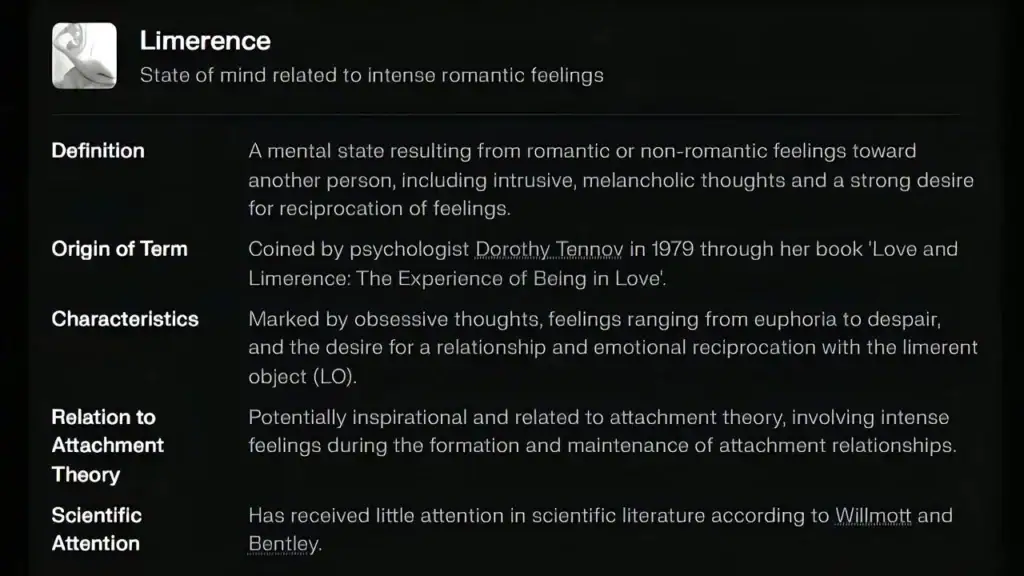 This is Limerence - Word-Pic