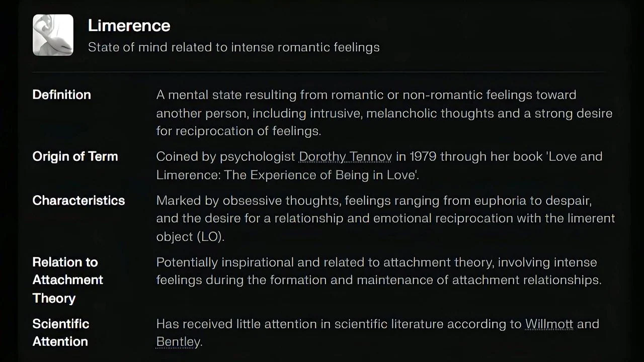10 Signs That Your Limerence Is Ending… 1 This is Limerence - Word-Pic