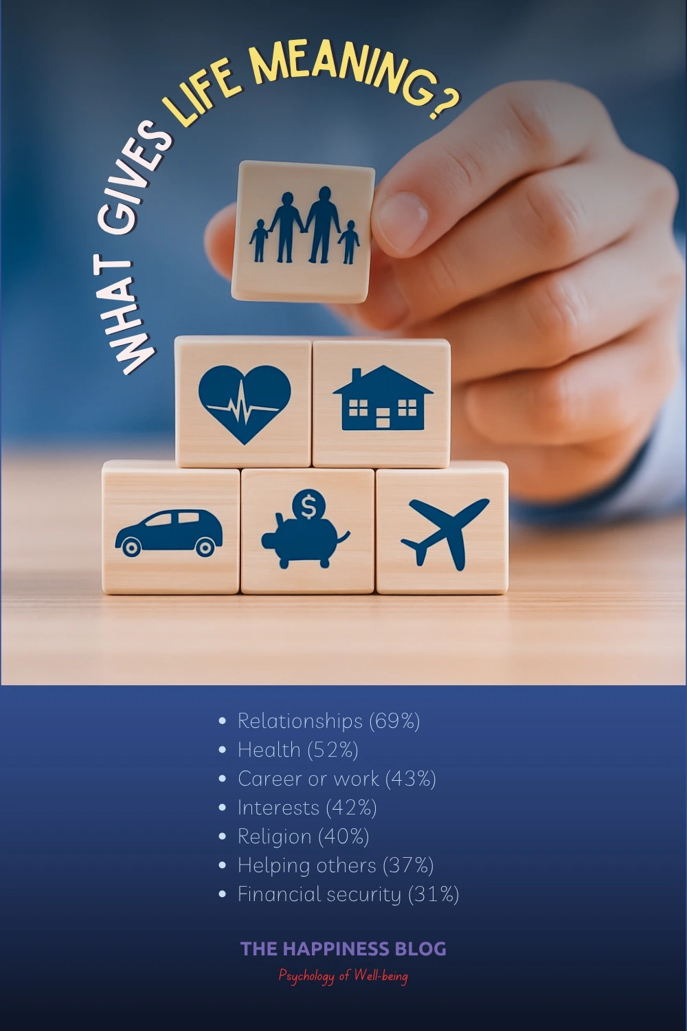 what gives life meaning