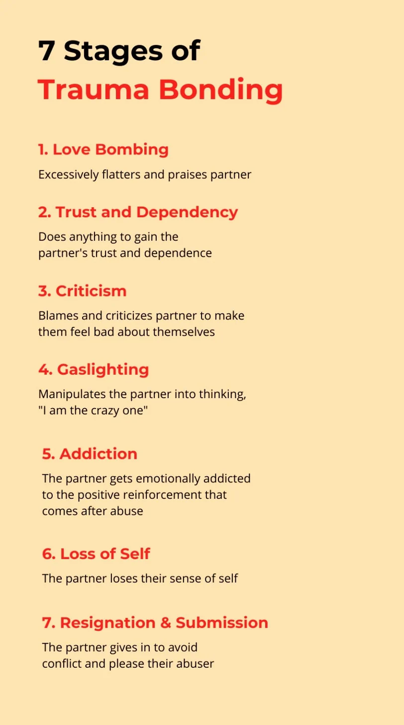 7 Stages of Trauma Bonding: Trap of A Toxic Relationship 1 7-Stages-of-Trauma-Bonding in abusive relationships