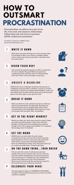 Overcome ADHD procrastination
