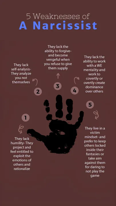 5 Weaknesses of A Narc - Pin