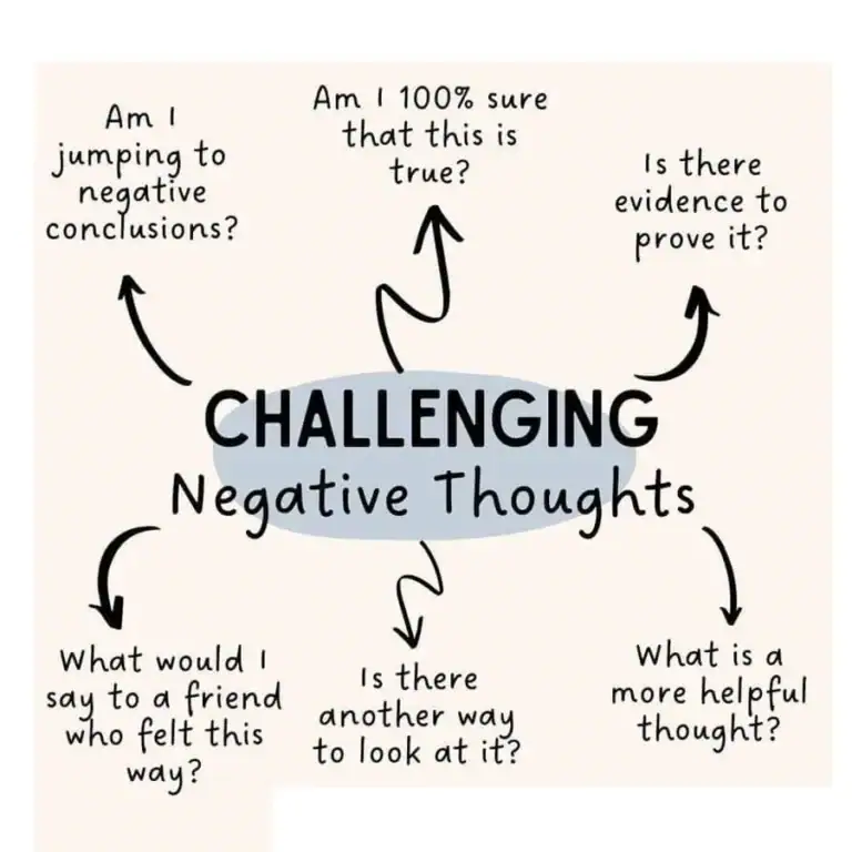 challenging negative thoughts
