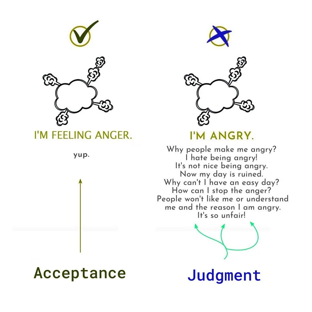 7 Ways To Embrace Your Negative Emotions, Not Avoid Them 2 i am feeling an emotion