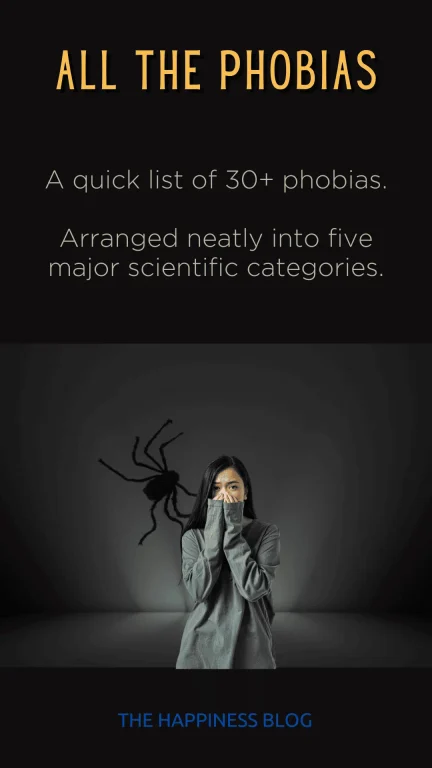 list of all types of phobias