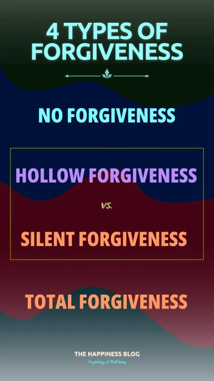 hollow vs. silent forgiveness pin