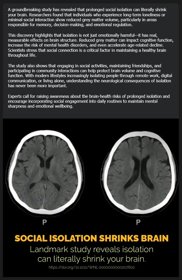 social isolation shrinks brain volume