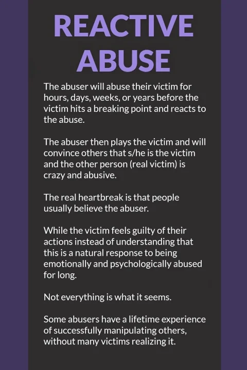 reactive abuse