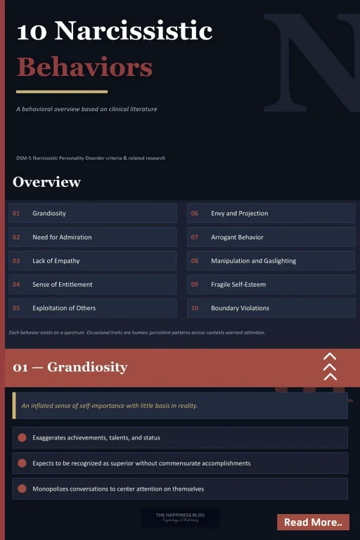 10 narcissistic behaviors 1