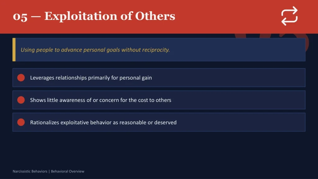 10 narcissistic behaviors 5 exploitation of others