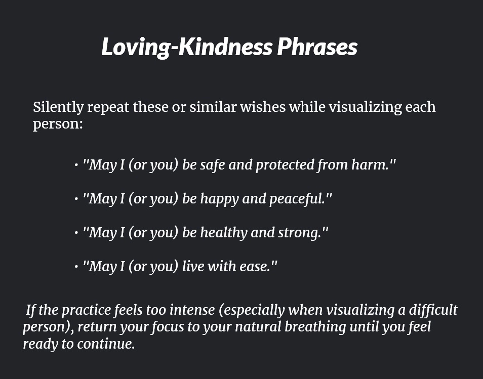 lkm phrases