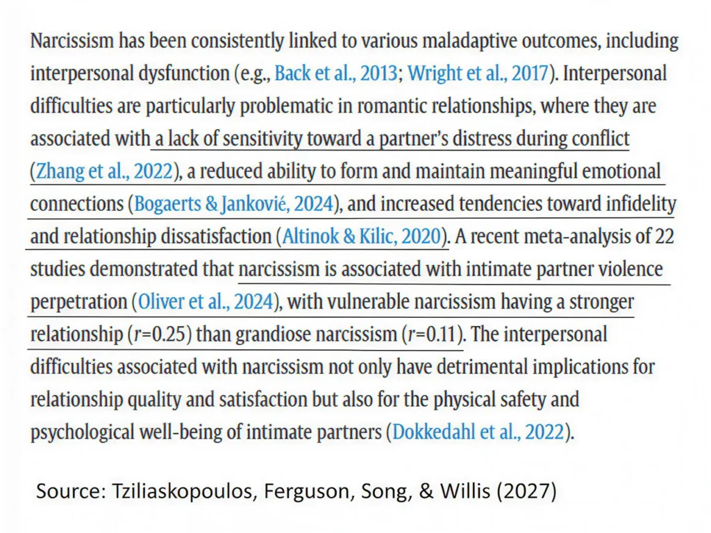narcissism & relationship difficulties